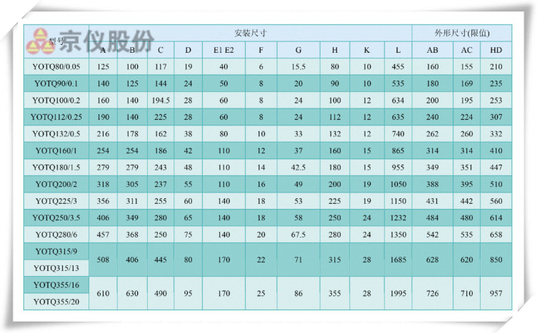 羞羞漫画成人漫画永磁耦合調速器