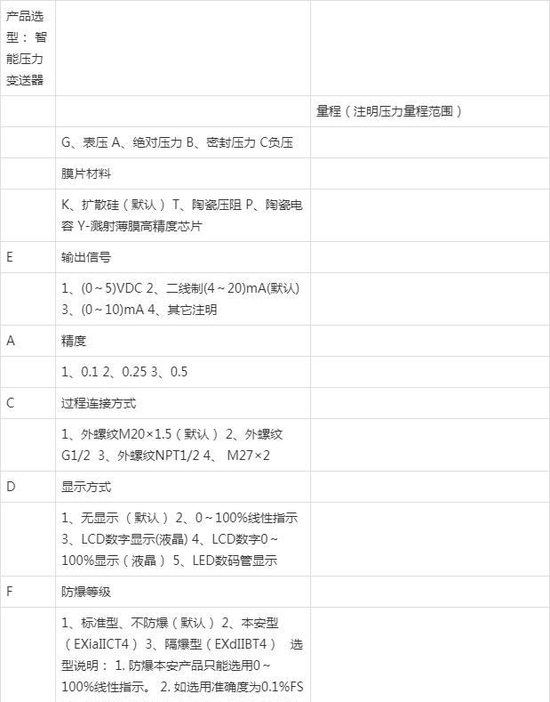 壓力羞羞漫画WWW成人漫画樱在製藥行業的應用