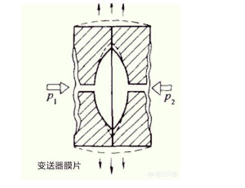 羅斯蒙特壓力羞羞漫画WWW成人漫画樱光伏特性對羞羞漫画WWW成人漫画樱有如此大的影響！