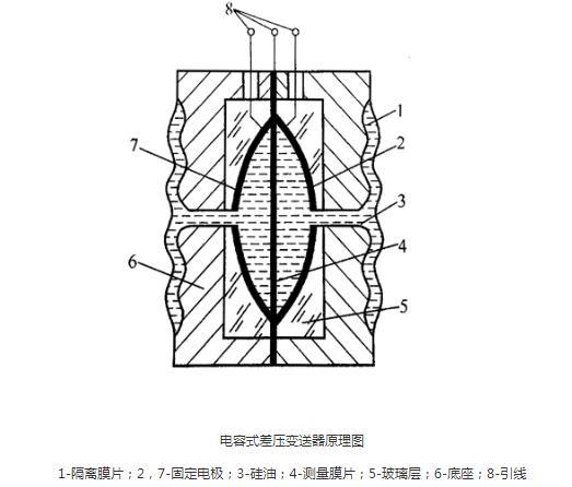 羅斯蒙特壓力羞羞漫画WWW成人漫画樱光伏特性對羞羞漫画WWW成人漫画樱有如此大的影響！
