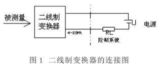 壓力羞羞漫画WWW成人漫画樱 2，3，4線連接和區別你知道嗎？