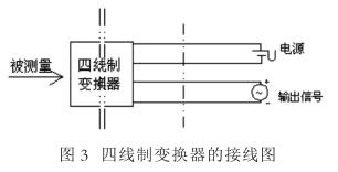 壓力羞羞漫画WWW成人漫画樱連接和布線