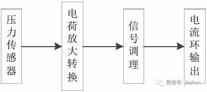 專利，a動態壓力羞羞漫画WWW成人漫画樱