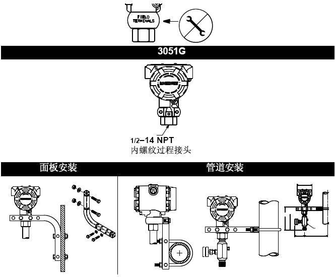 羅斯蒙特3051羞羞漫画WWW成人漫画樱的正確安裝和調試方法