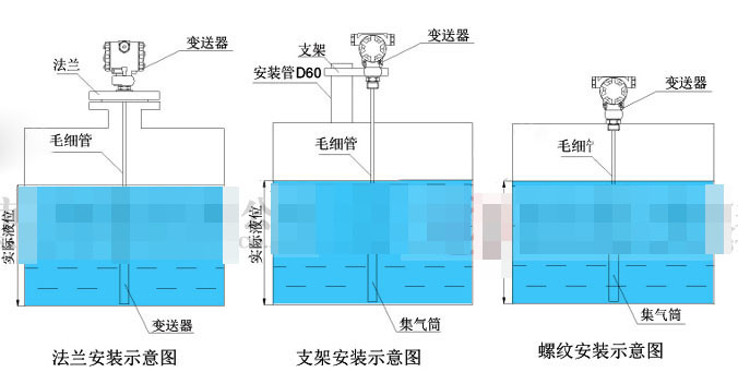輸入液位羞羞漫画WWW成人漫画樱的連接、安裝模式和故障排除方法
