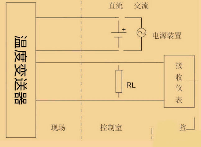 羅斯蒙特248h溫度羞羞漫画WWW成人漫画樱3W，4w代表什麽？