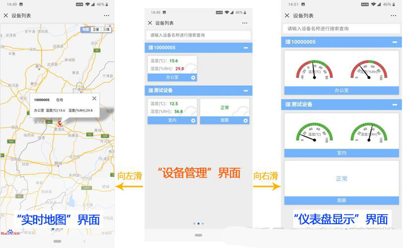 ——建達任可防水外殼GPRS溫濕度羞羞漫画WWW成人漫画樱的應用