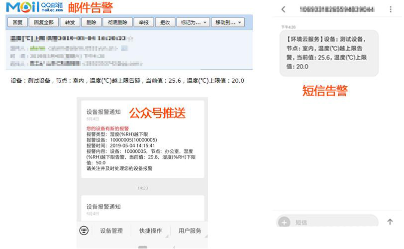 ——建達任可防水外殼GPRS溫濕度羞羞漫画WWW成人漫画樱的應用