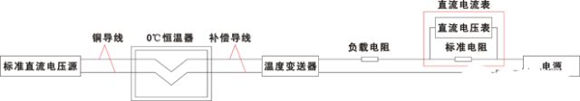 溫度羞羞漫画WWW成人漫画樱接線細節
